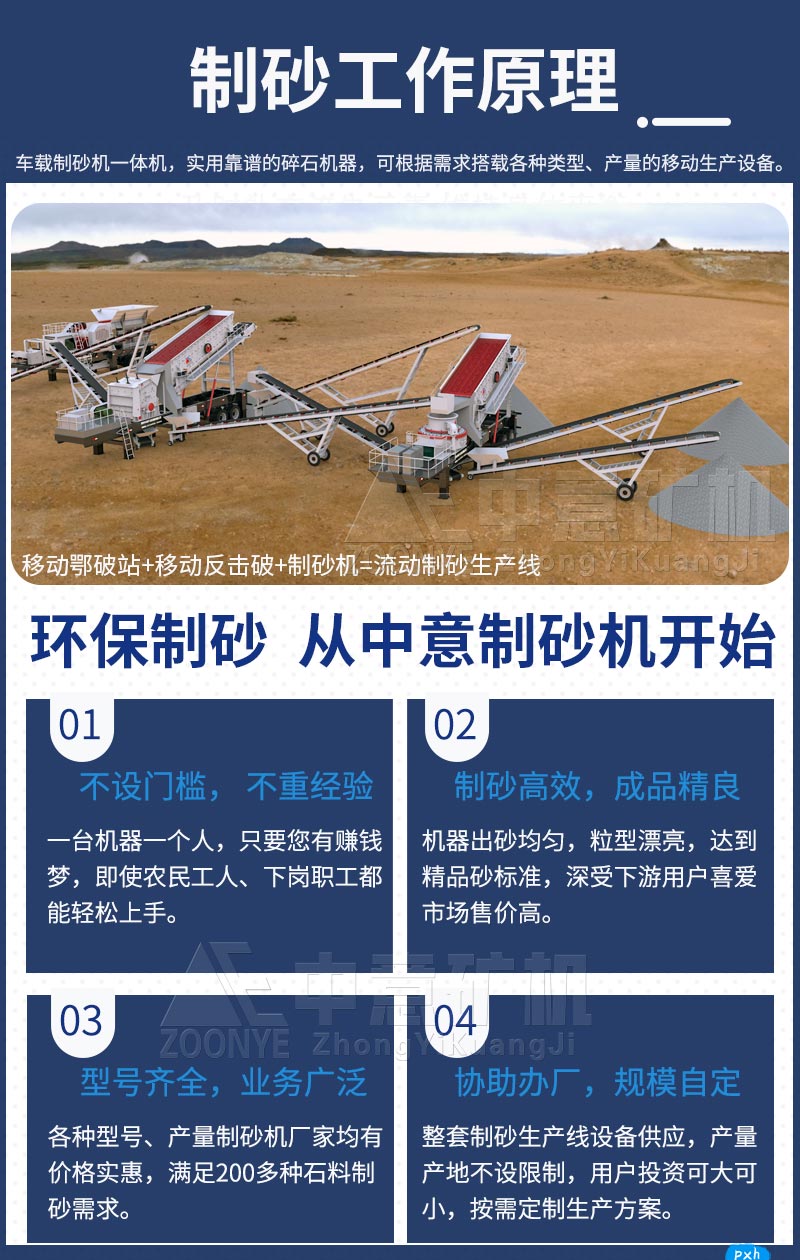 制砂機工作原理.jpg
